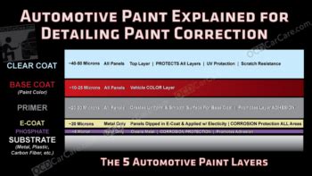 How Much for Paint Correction: A Journey Through the Layers of Automotive Aesthetics